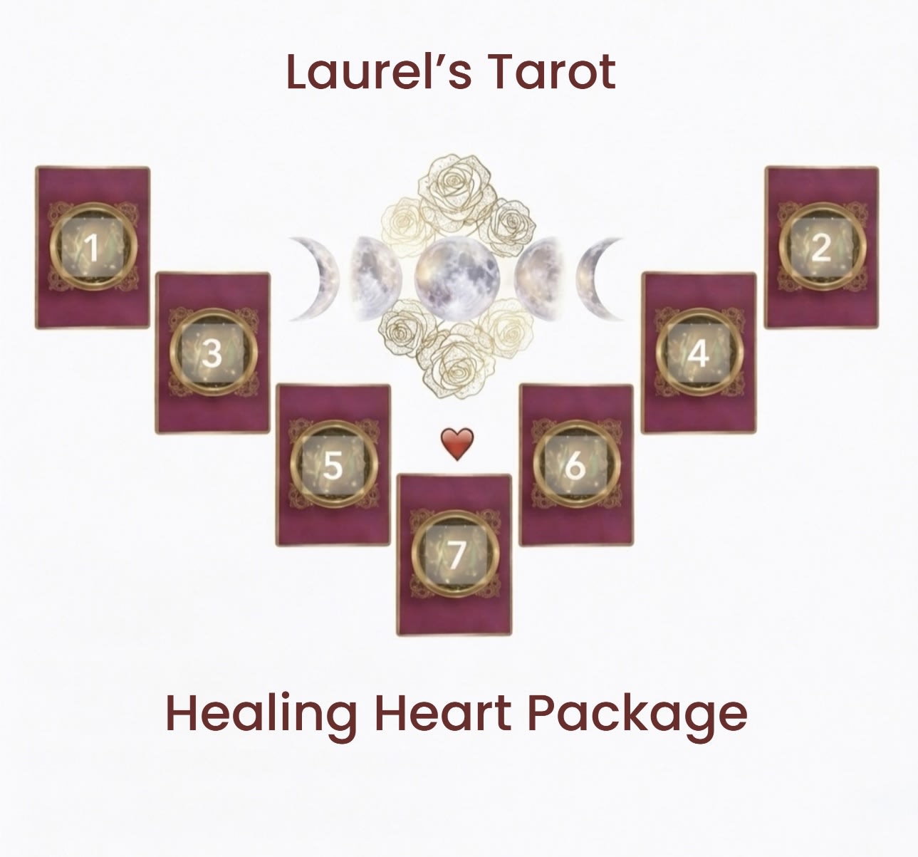 Healing Heart Package