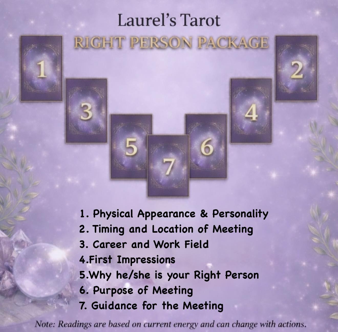 Right Person Package