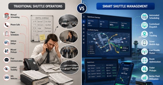 How Airport Shuttle Management Software Improves Crew Mobility And Operational Efficiency1