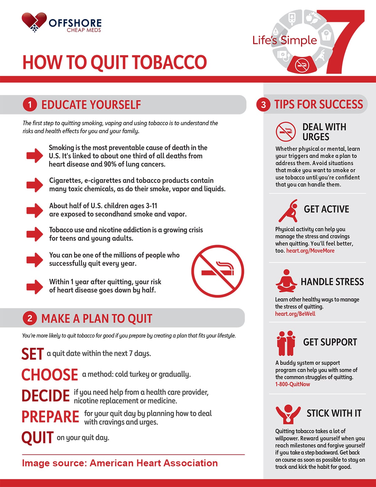 7 steps to quit smoking