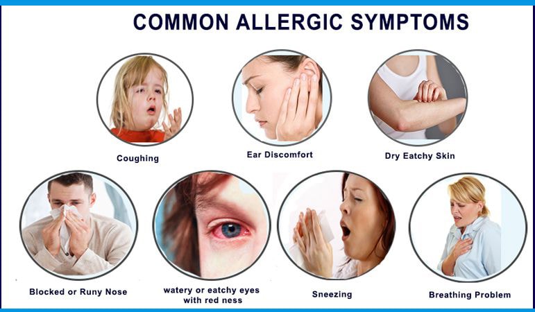 Common allergic symptoms