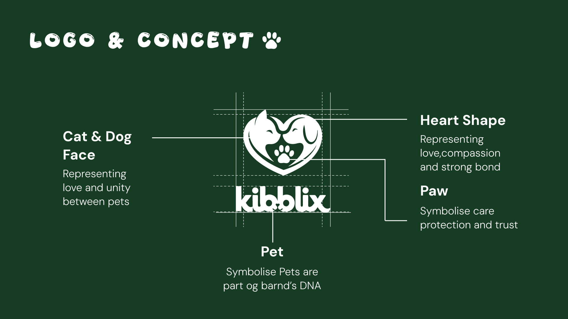 Kibblix Page 9 - Logo and Concept