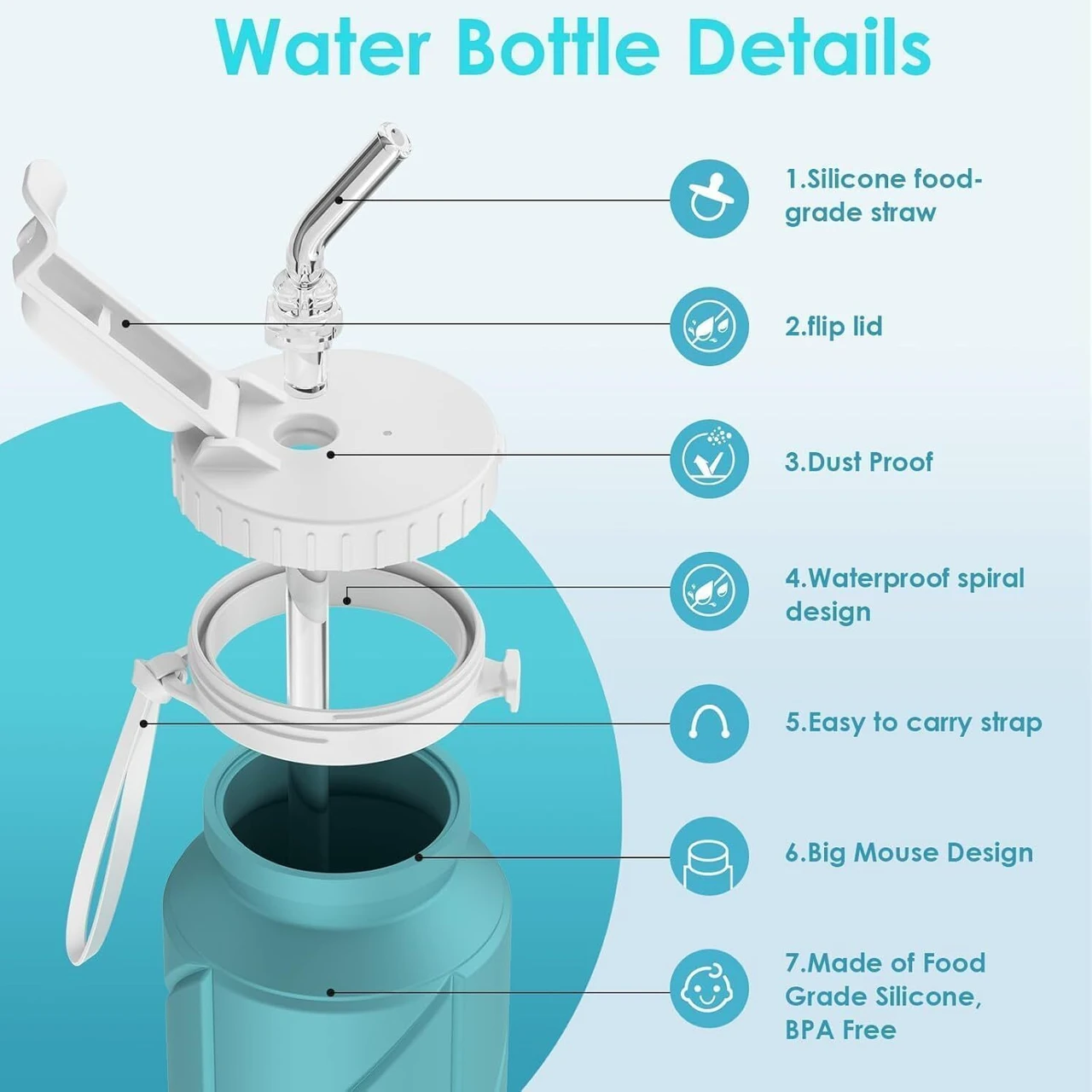 Collapsible Silicone Water Bottle 600ml