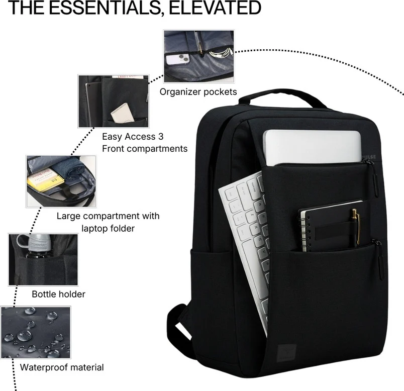 Laptop Backpacks 2