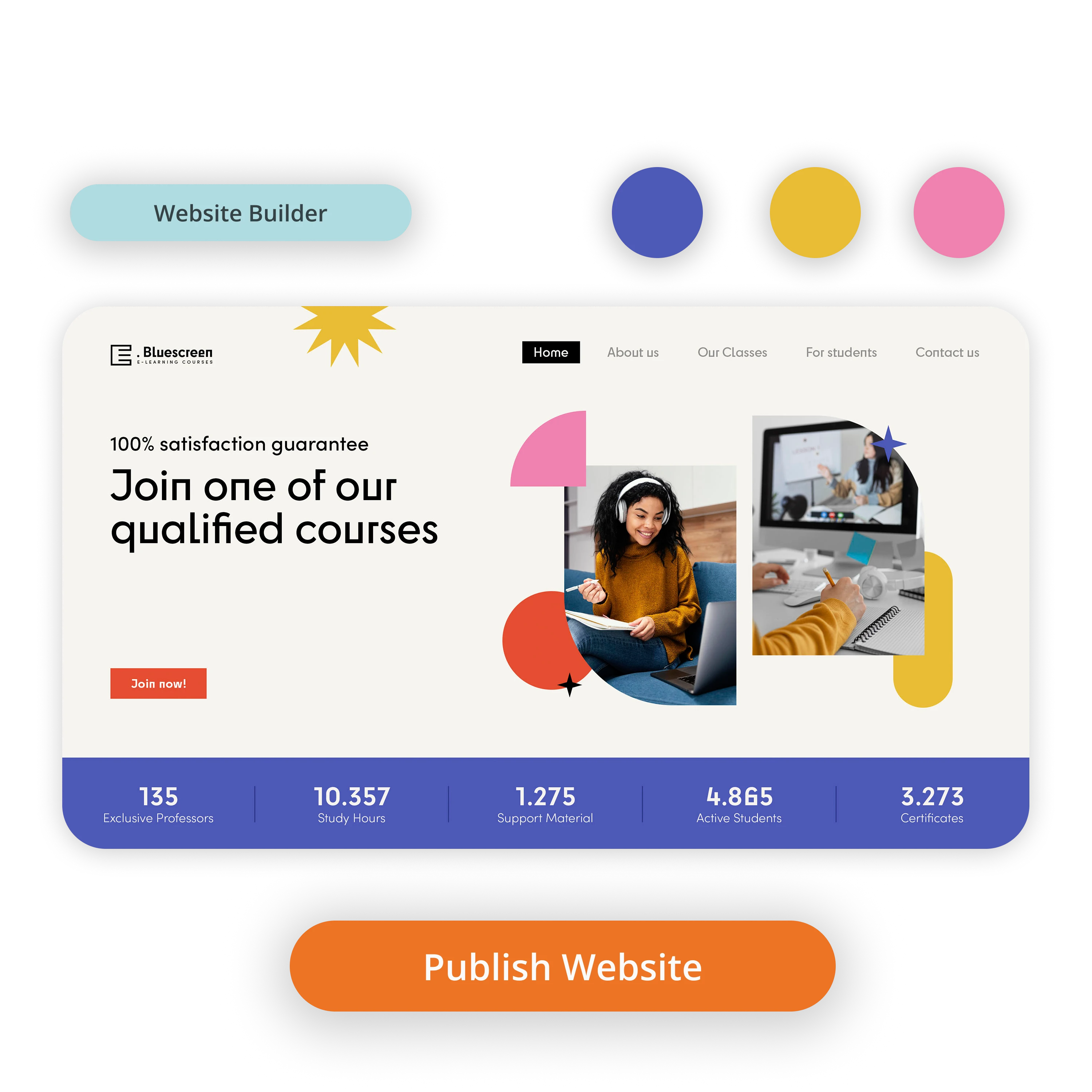 Customised website feature