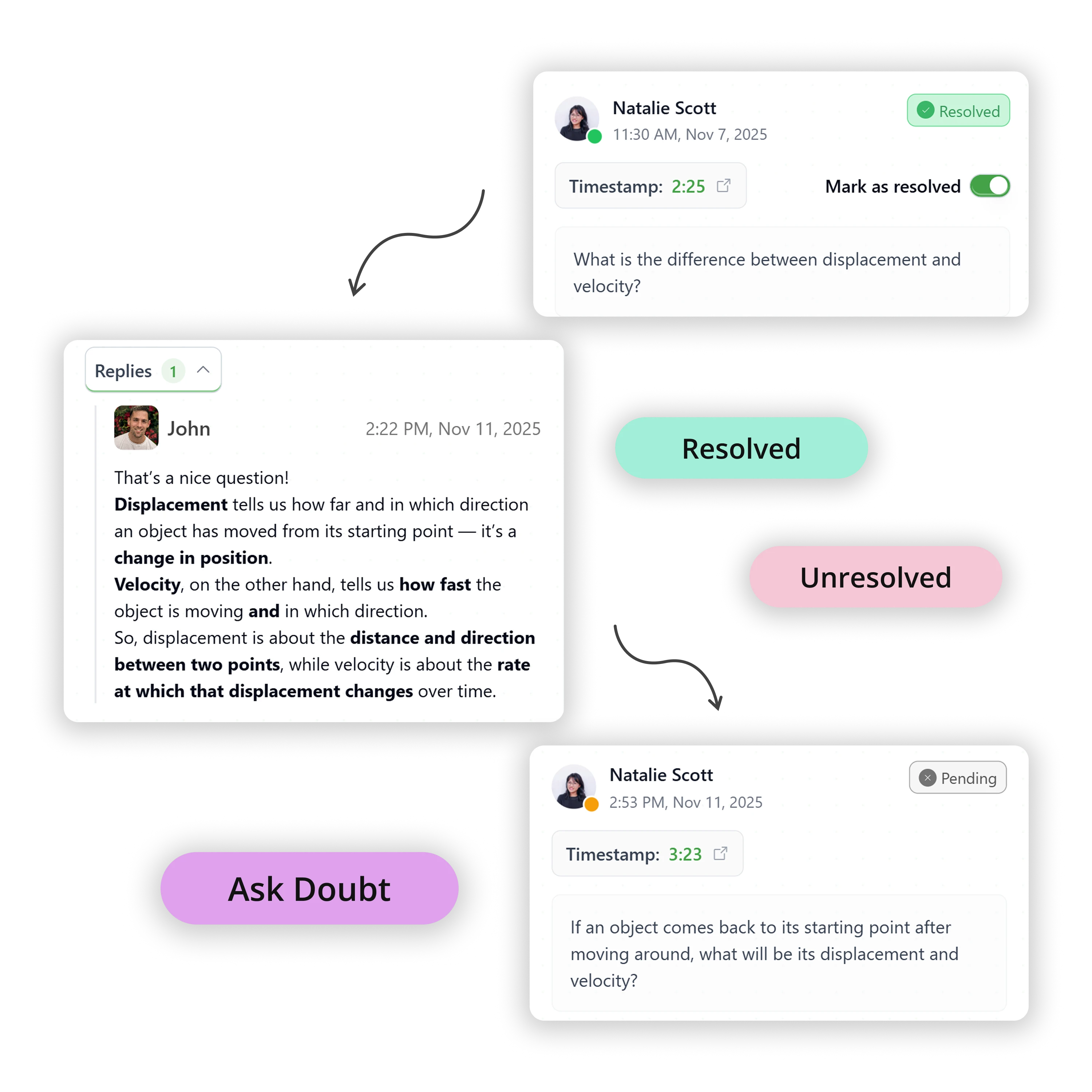 Student messaging feature