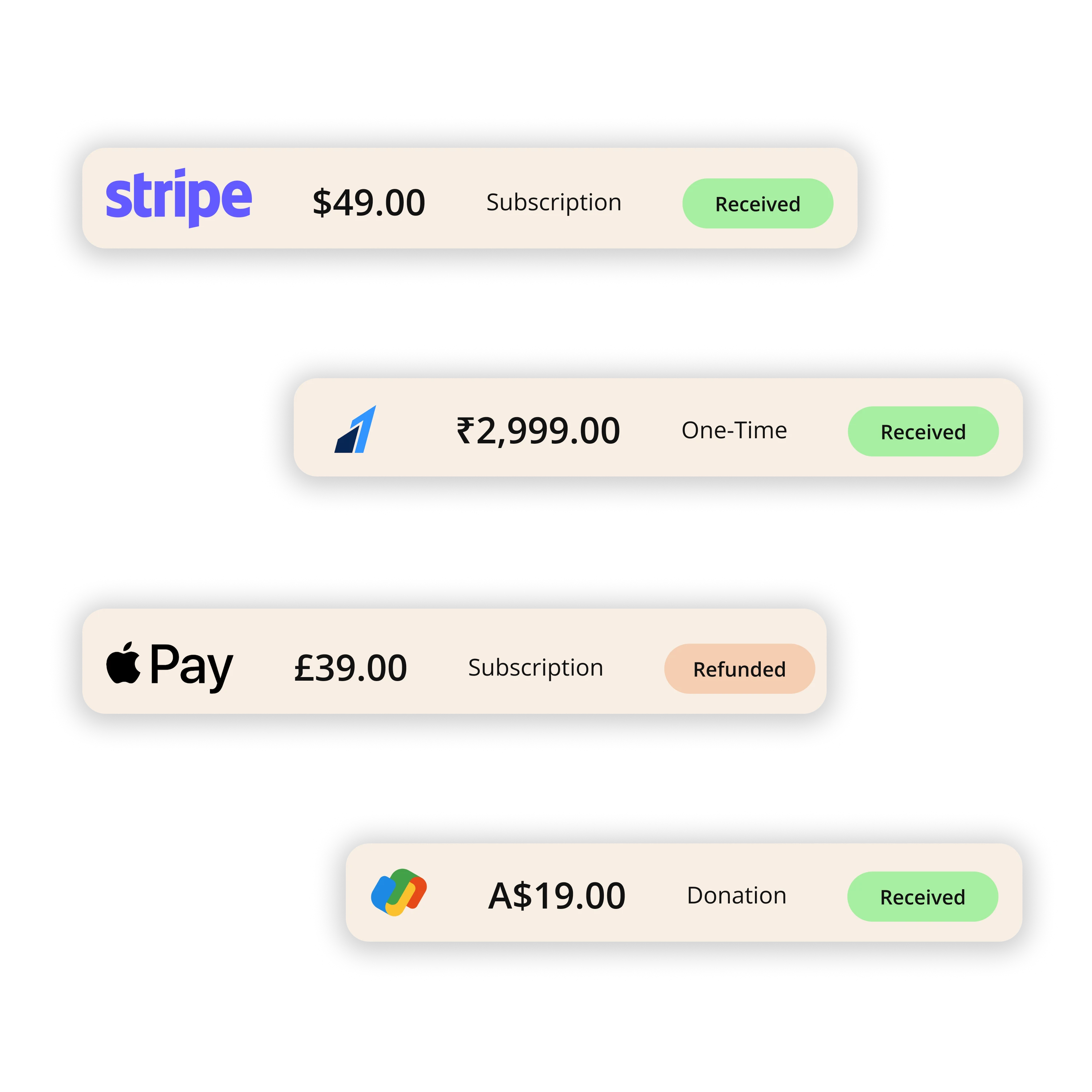 Payments feature