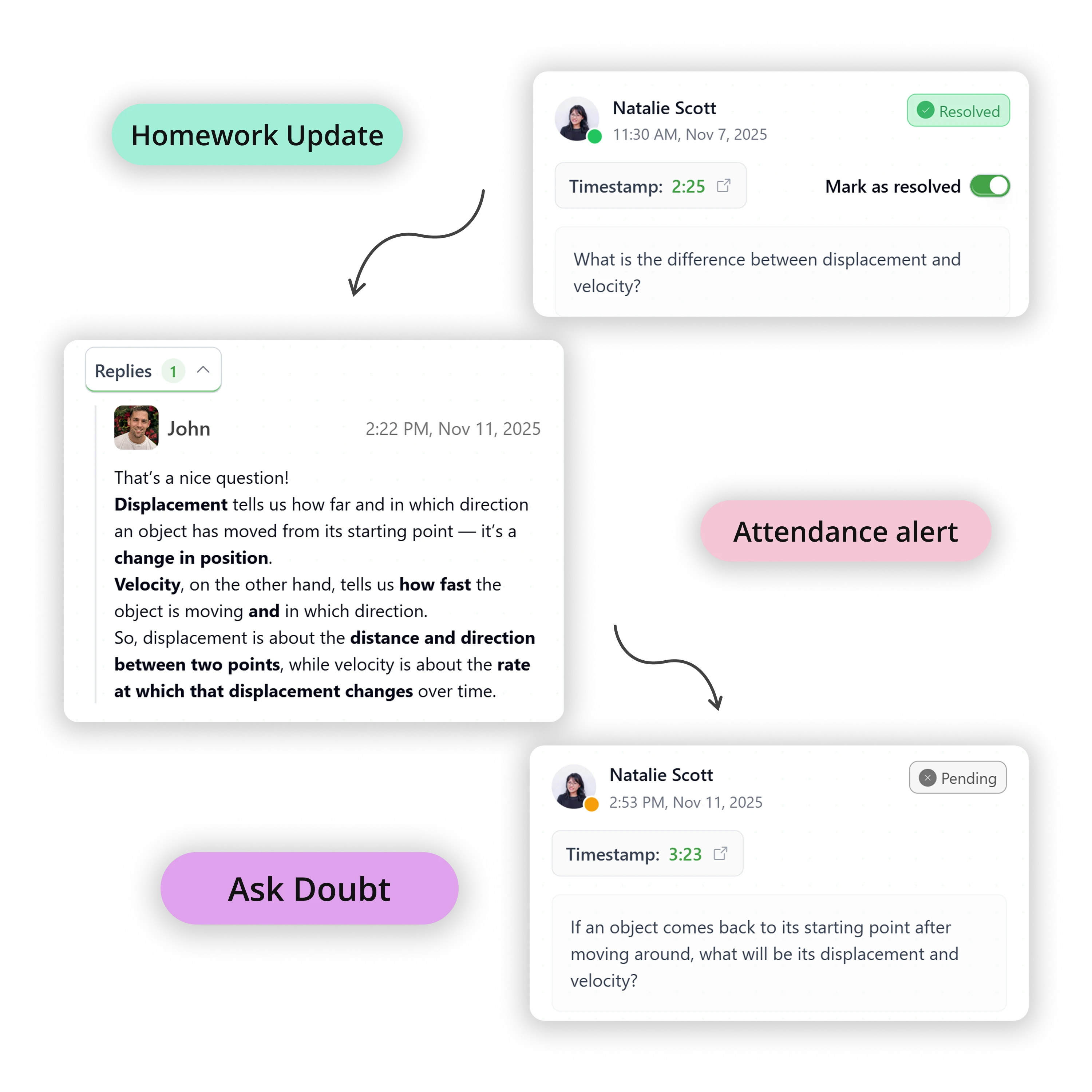 Parent Communication Hub feature
