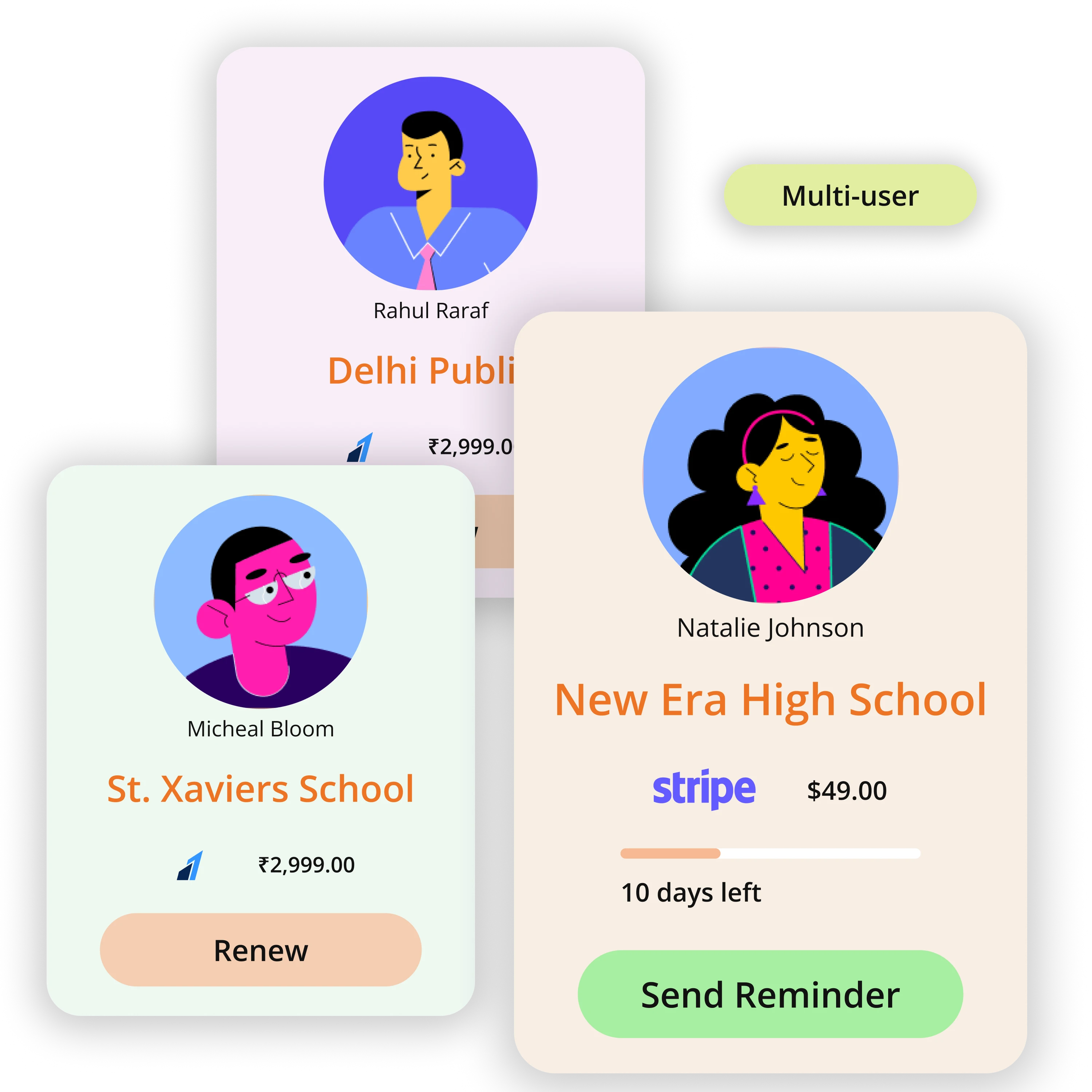 B2B Multi-School Management feature