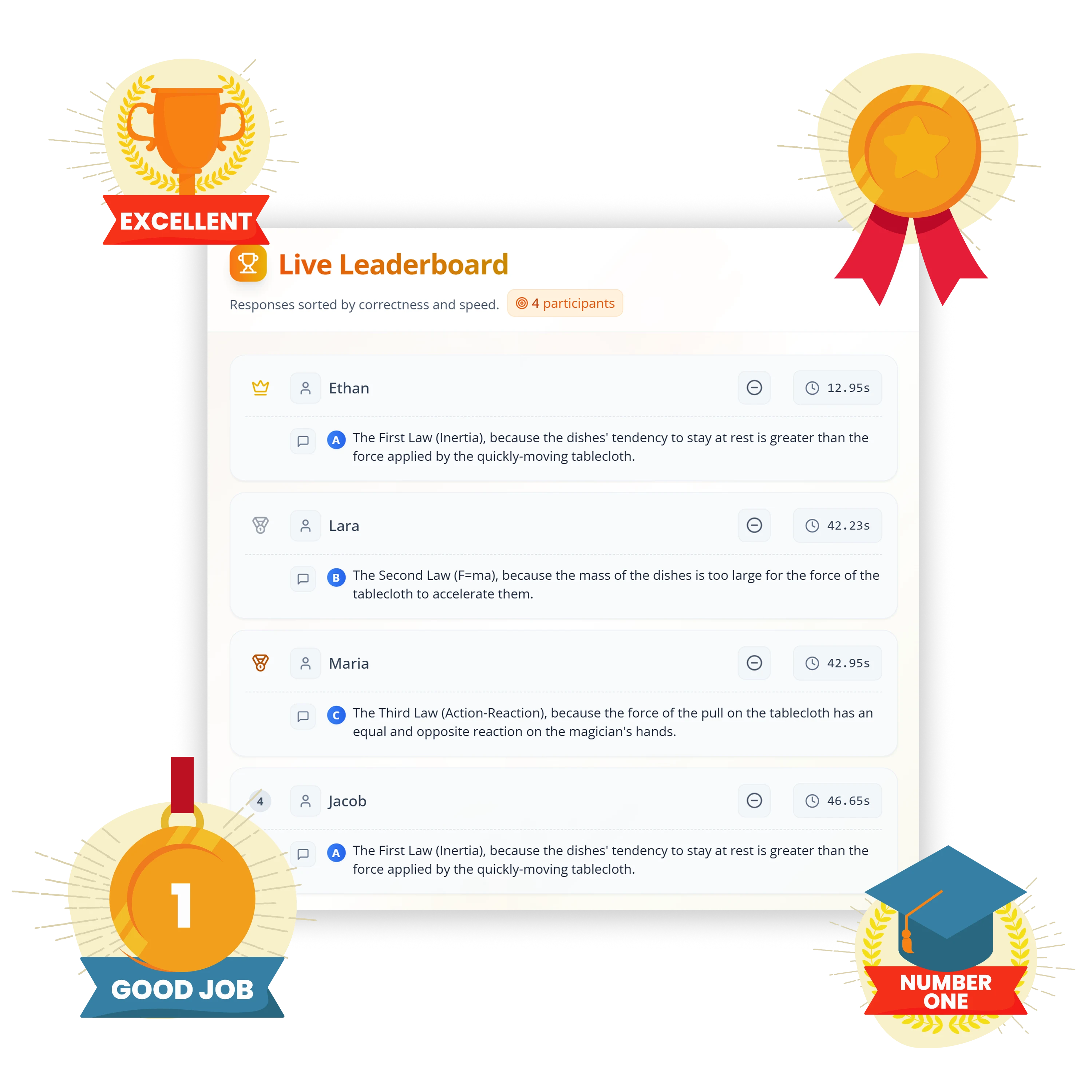 Gamification feature