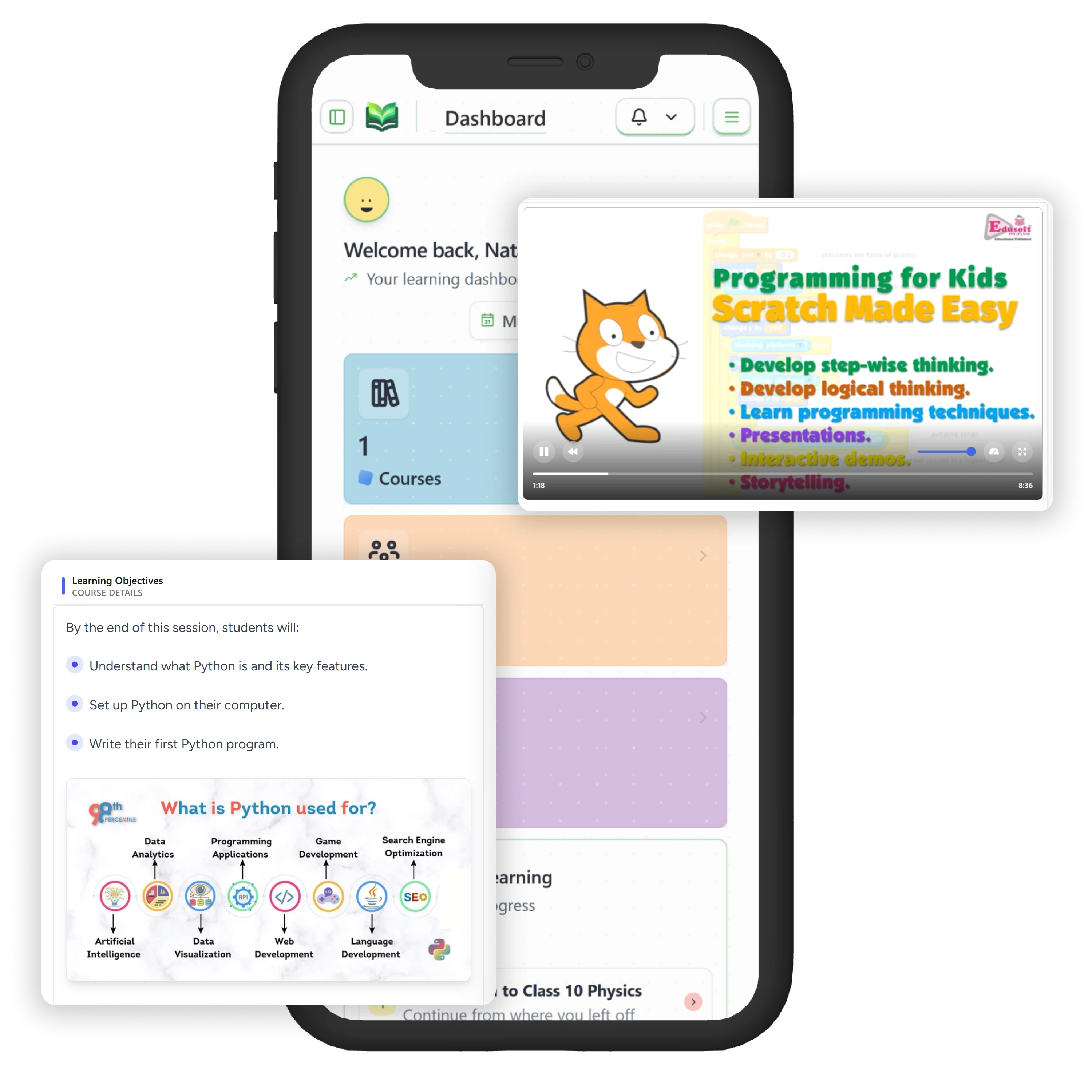 Mobile Apps (White-Labelled) feature
