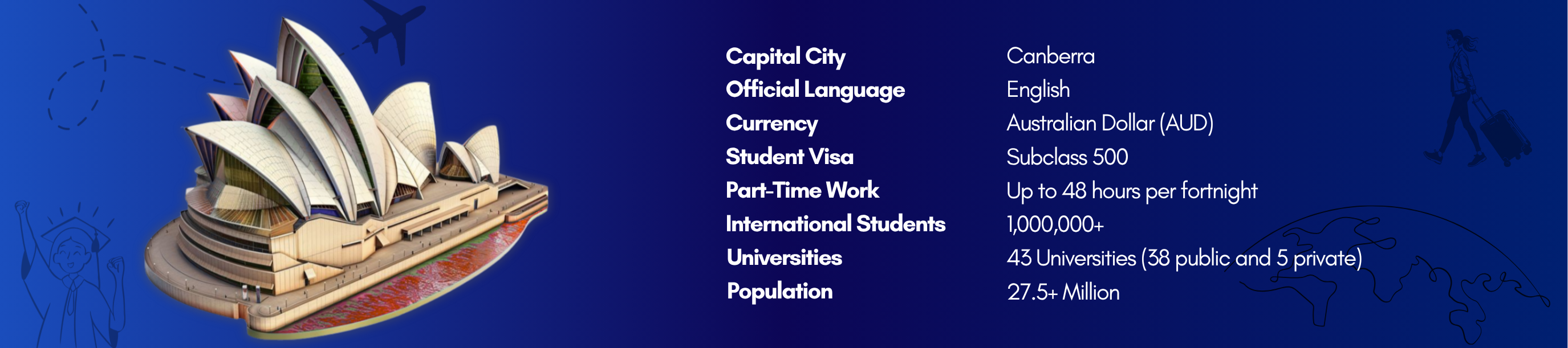 PTE – Pearson Test of English PTE is a globally recognized English proficiency test designed for study, work, and migration purposes. It evaluates your English skills in Listening, Reading, Speaki (1)