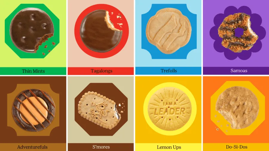 Explore the 2025 Girl Scout Cookie Lineup: How To Buy?