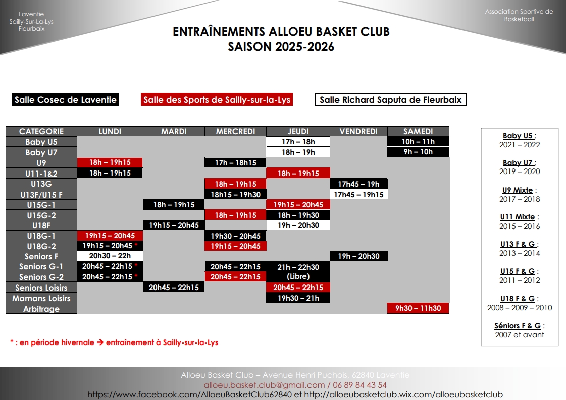 Image 1 - Alloeu Basket Club