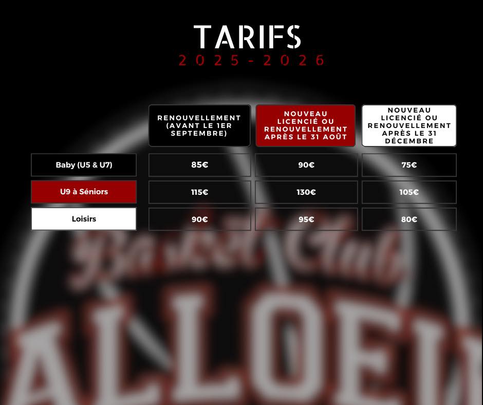 Tarifs Alloeu Basket Club