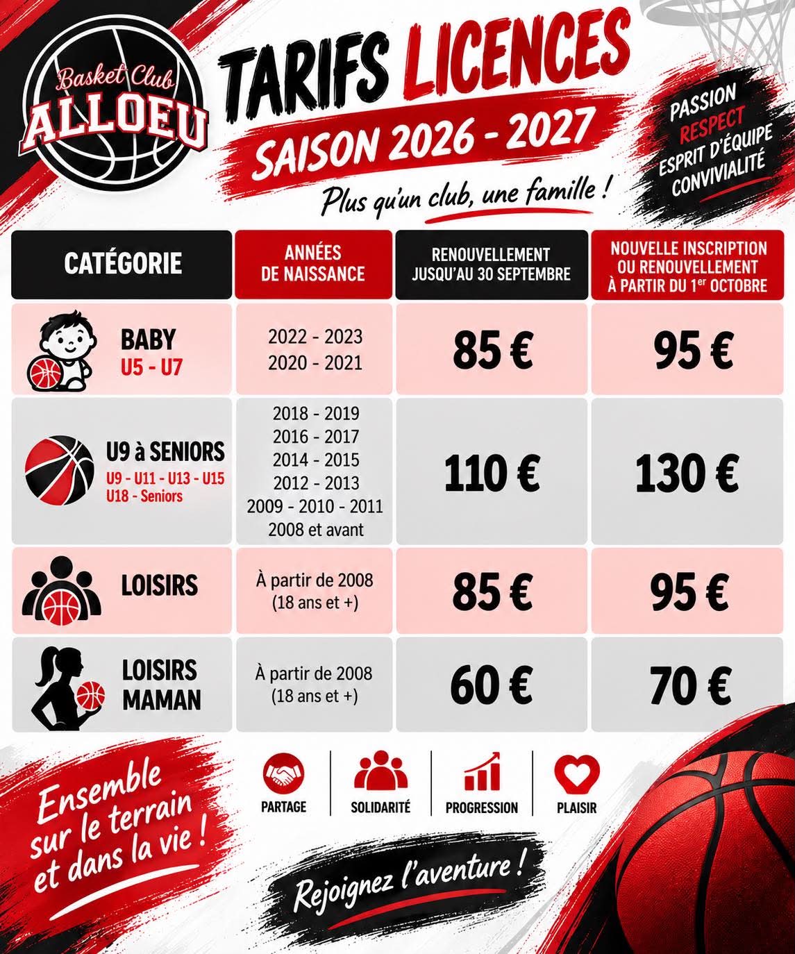 Tarifs Alloeu Basket Club