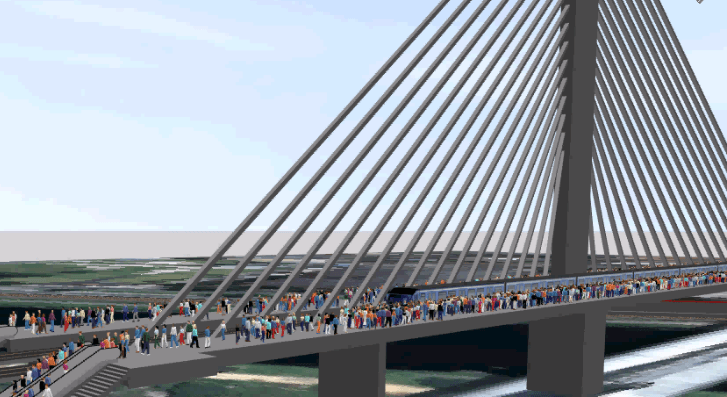 Interfaces da Rede de alta capacidade de São Paulo