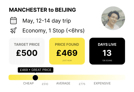 milo price alert