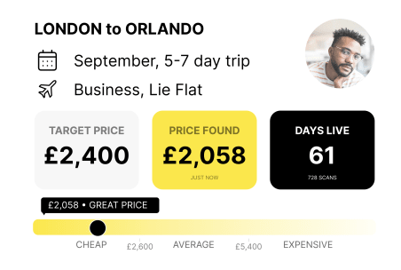 milo price alert