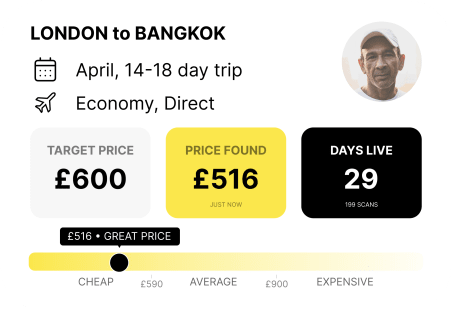 milo price alert