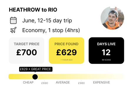 milo price alert