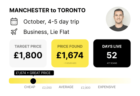 milo price alert