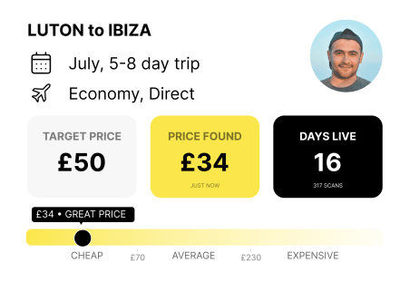 milo price alert