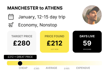 milo price alert