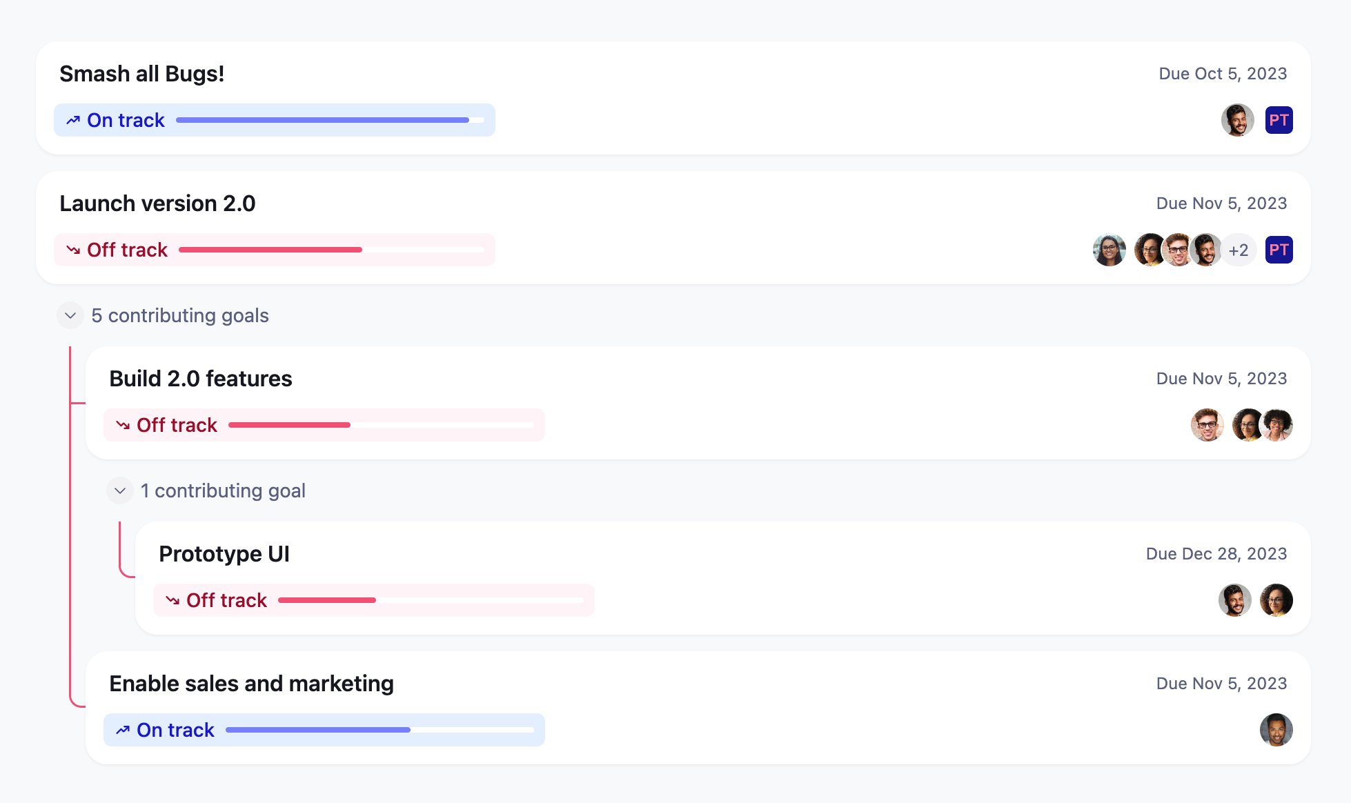 multi-nesting goals in Status Hero