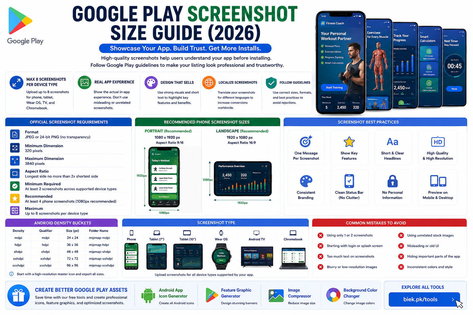 Google Play Screenshot Size Guide