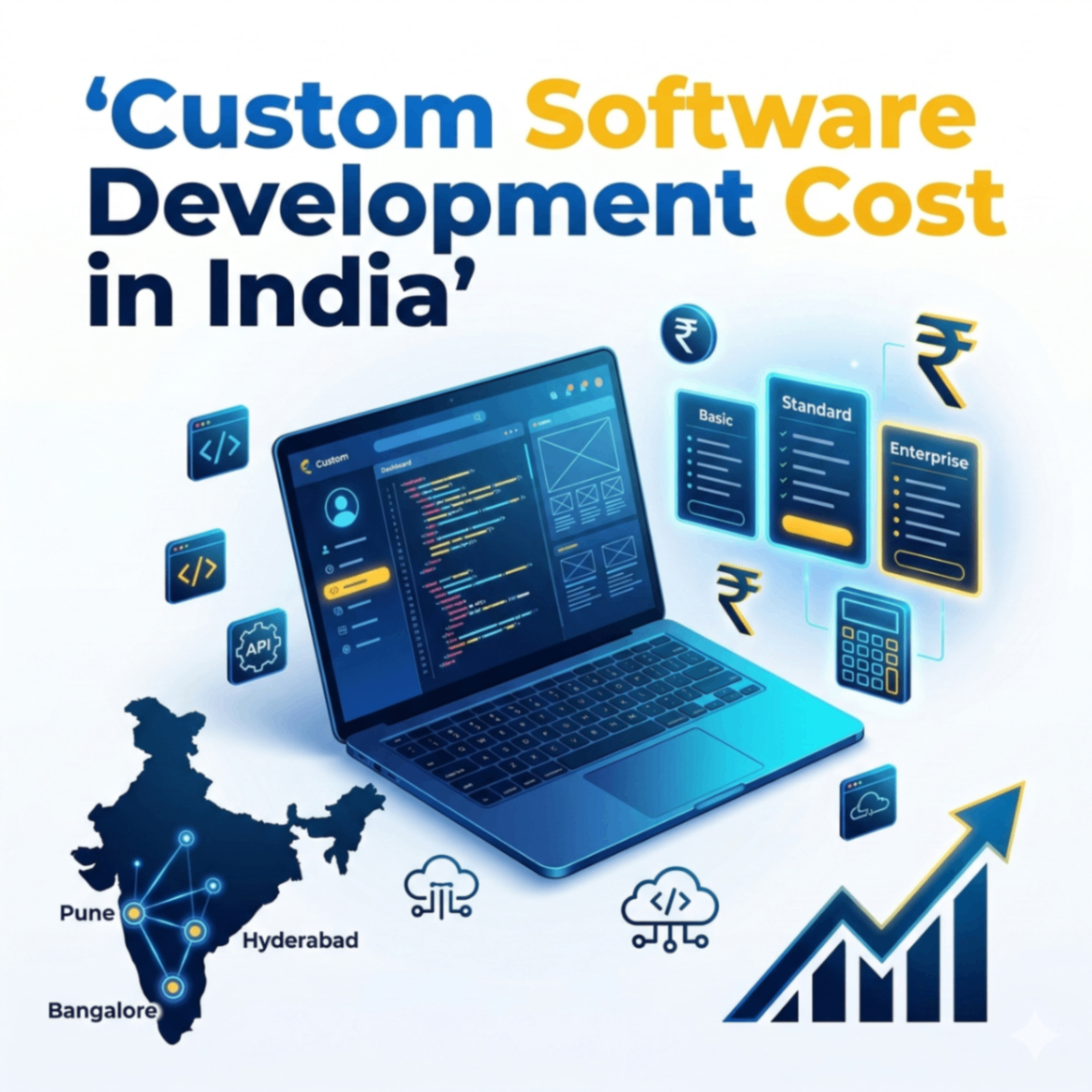 Custom Software Development Cost India: 2026 Pricing Guide