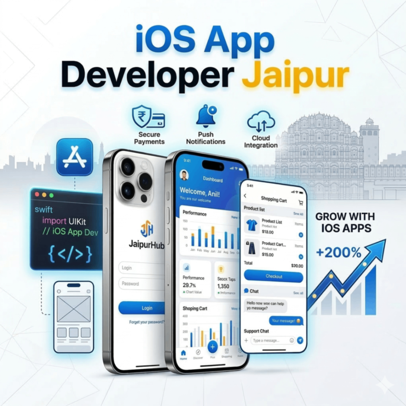 Hire the Best iOS App Developer Jaipur for Your Business
