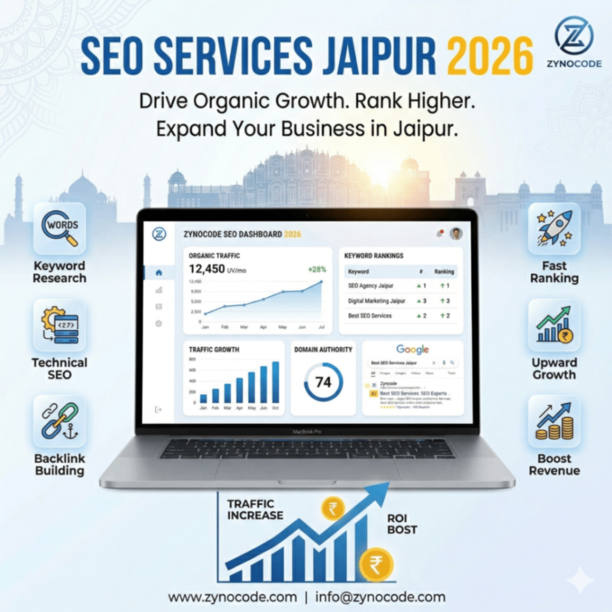 Boost Your Business with Expert SEO Services Jaipur