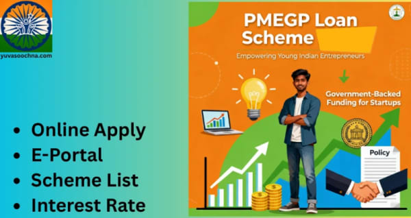 PMEGP Loan 