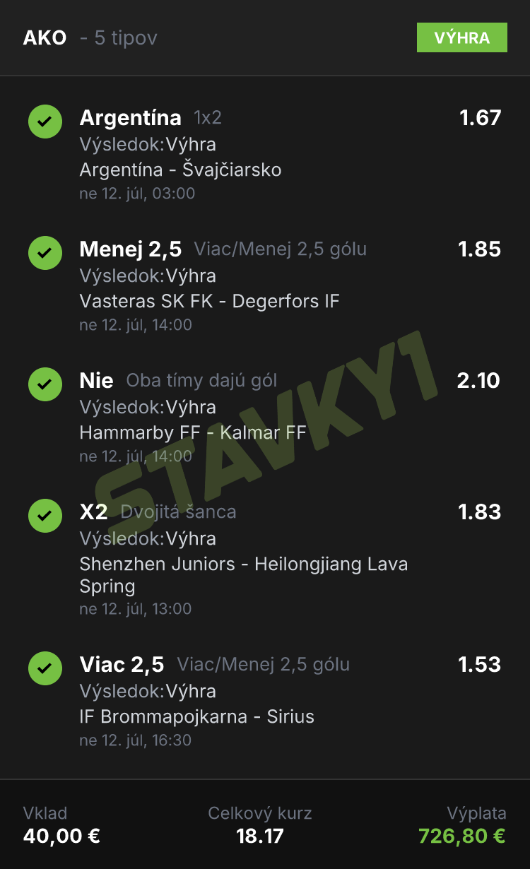 STAVKY1 tiket z predošlého dňa