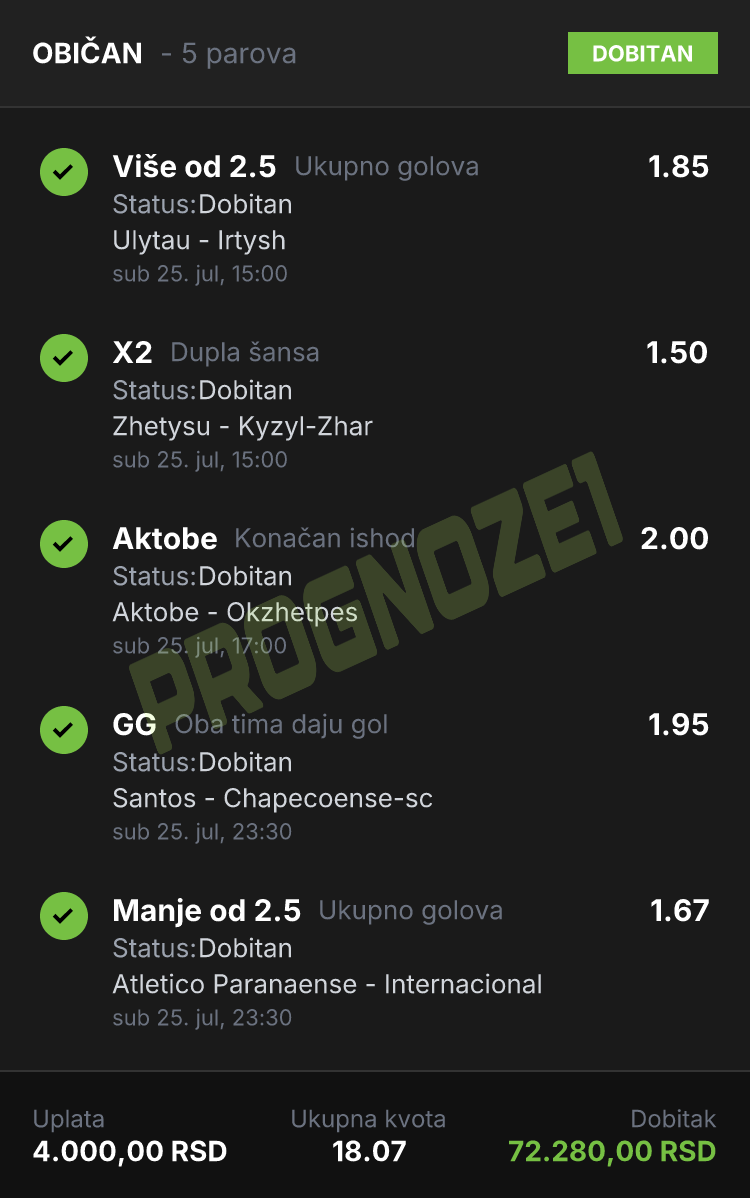 PROGNOZE1 tiket od prethodnog dana