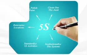 program image