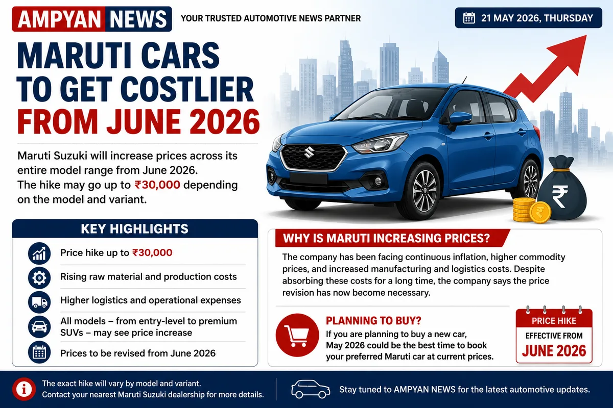 Maruti Cars To Get Costlier From June 2026