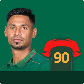 Mustafizur Rahman