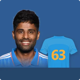 Suryakumar Yadav