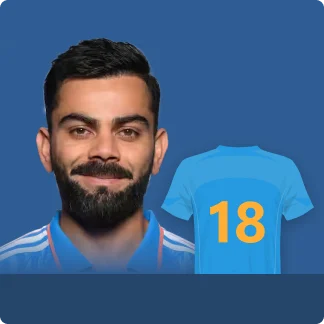 Virat Kohli