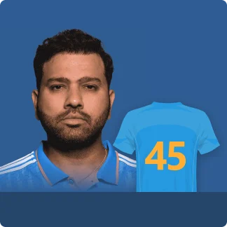 Rohit Sharma