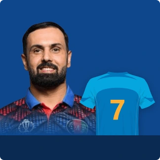 Mohammad Nabi