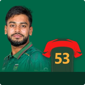 Mehidy Hasan Miraz