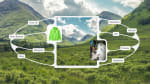 Project image 1