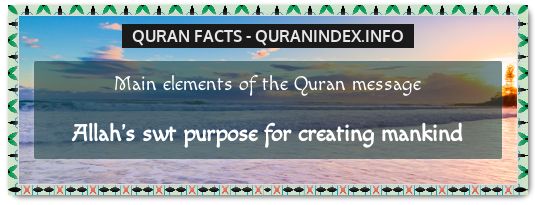 Discover Amazing, Interesting and Beautiful General Quran #Quotes and #Facts @ https://quranindex.info/blog/ [482] #Quran #Islam