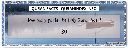 Discover Amazing, Interesting and Beautiful Numerical Quran #Quotes and #Facts @ https://quranindex.info/blog/ [9] #Quran #Islam