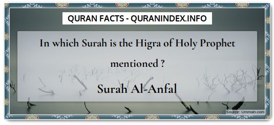 Discover Amazing, Interesting and Beautiful  Quran #Quotes and #Facts @ https://quranindex.info/blog/ [60] #Quran #Islam