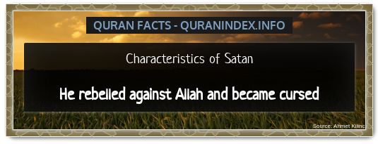 Discover Amazing, Interesting and Beautiful General Quran #Quotes and #Facts @ https://quranindex.info/blog/ [265] #Quran #Islam