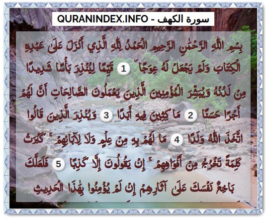 Search, Read, Listen, Download and Share #Surah #Al-Kahf [18] @ https://quranindex.info/surah/al-kahf #Quran #Islam